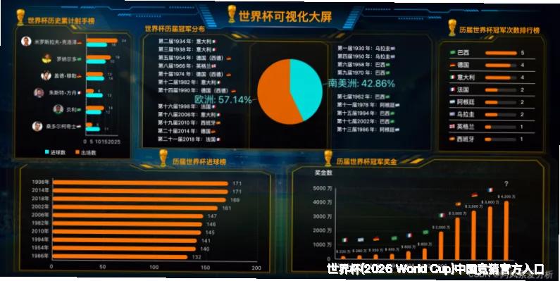 使用方法与注意事项